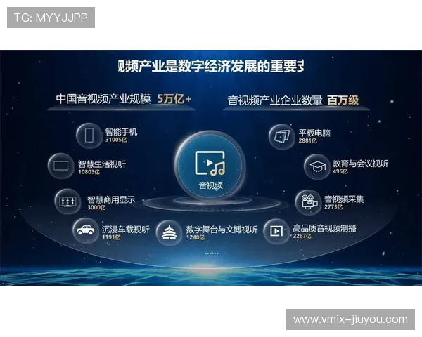 菁彩视听自主标准实现全链路应用，引领超高清制播升级