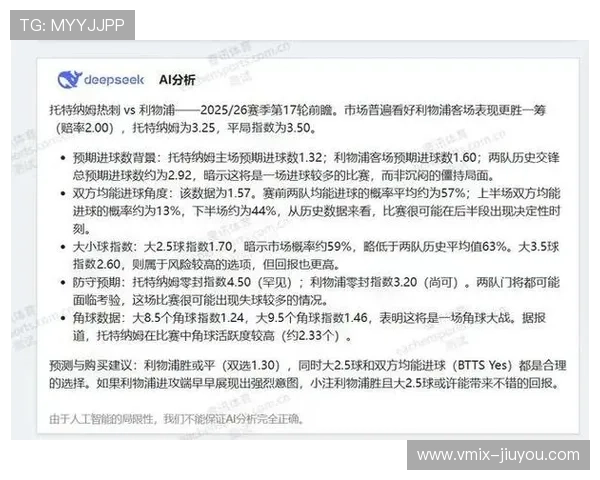 足球数据分析革命，俱乐部引进AI技术